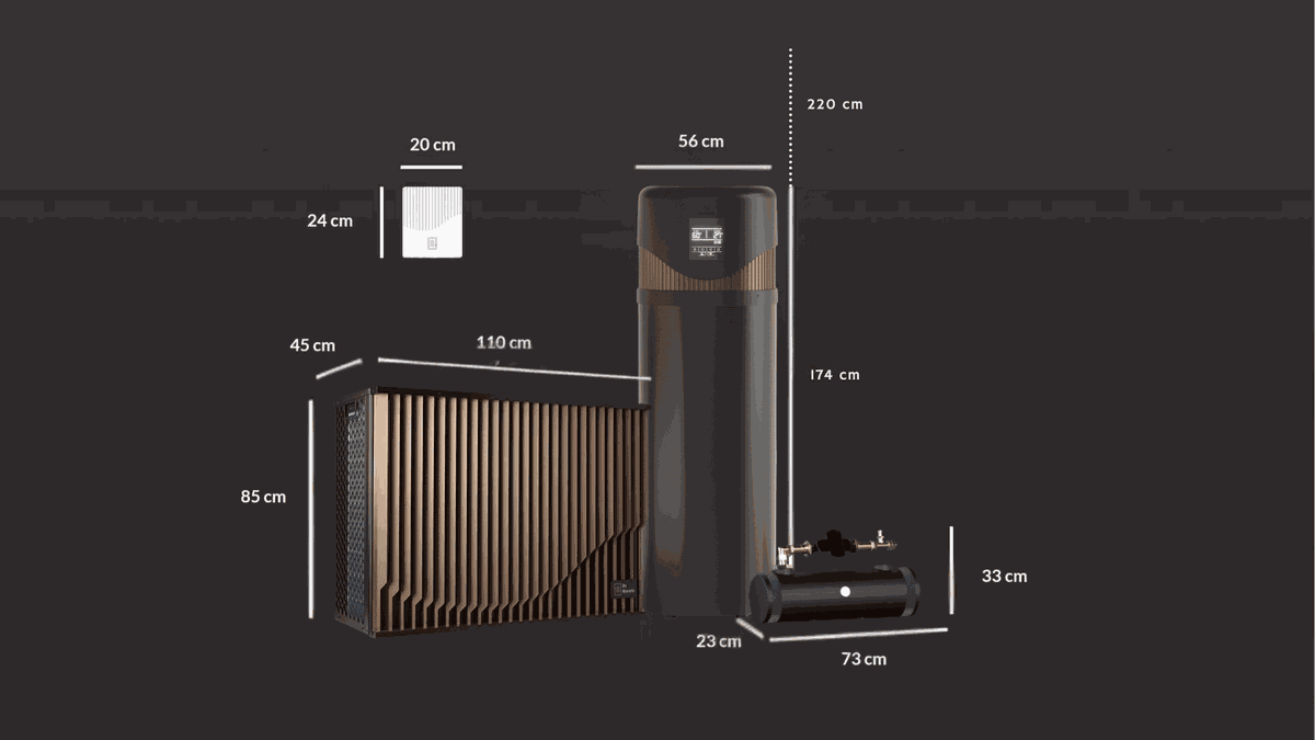 Afmetingen All-Electric DeWarmte
