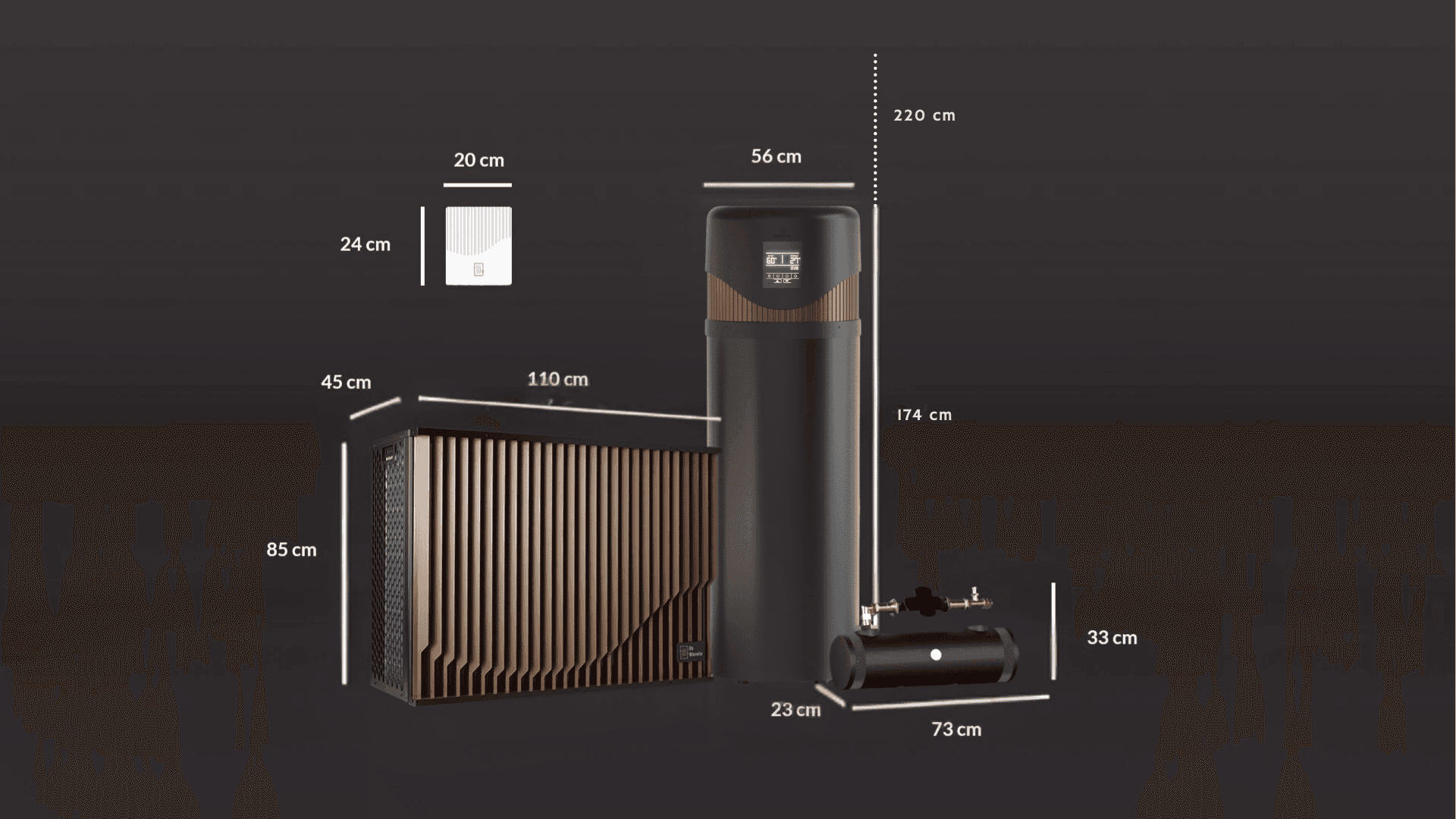 Afmetingen All-Electric DeWarmte