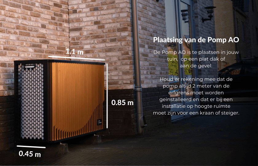 Impressie van de plaatsing en afmetingen van de Pomp-AO warmtepomp, gepresenteerd door DeWarmte.