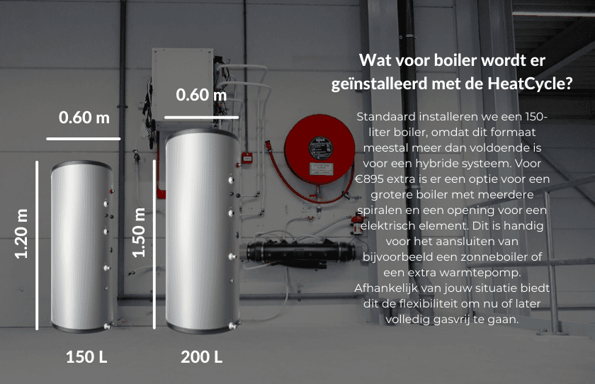 Afbeelding met installatie-instructies en afmetingen van de boiler van de HeatCycle warmtepomp.
