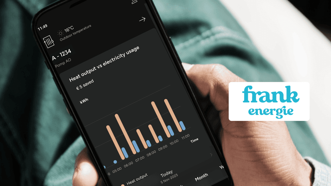 blog header Frank Energie